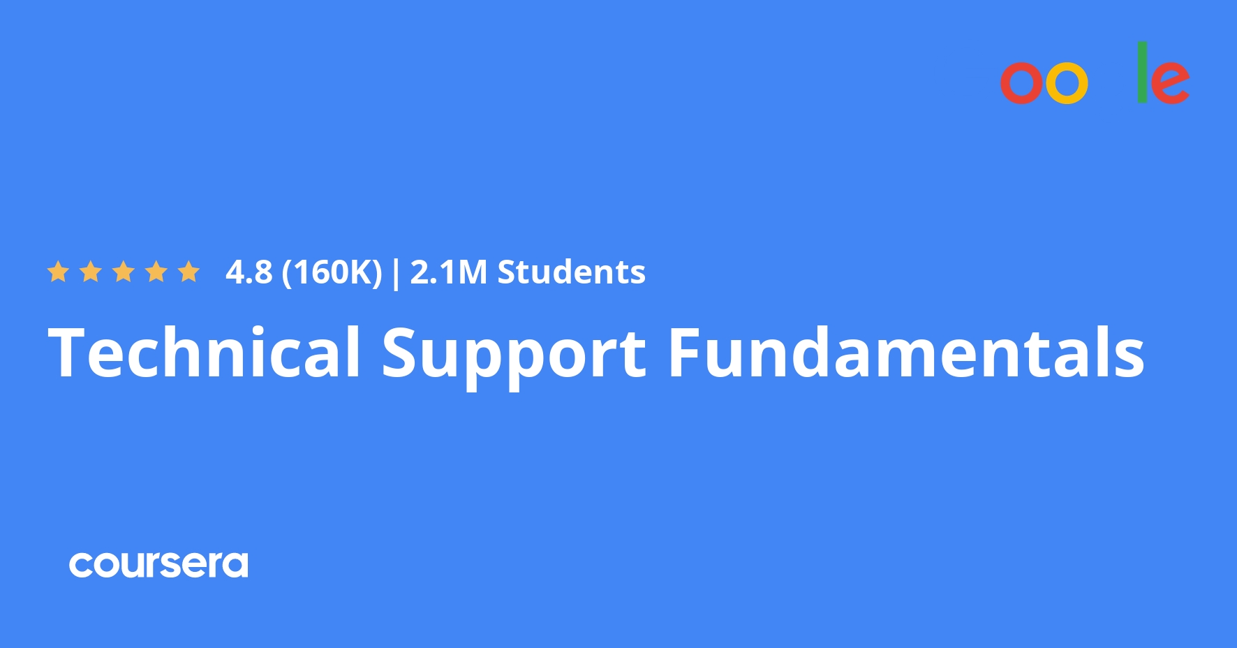 Complete Technical Support Fundamental Course by Coursera
